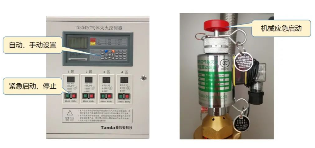 氣體滅火系統(tǒng)機(jī)械應(yīng)急啟動方式及核心技術(shù)原理
